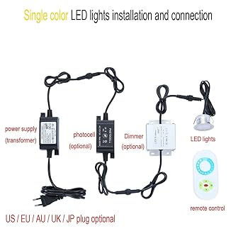 LED Photocell DC 12V PC Waterproof IP68 Max.Load Power 60W